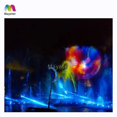 Máy chiếu Holographic 3D lập bản đồ nước